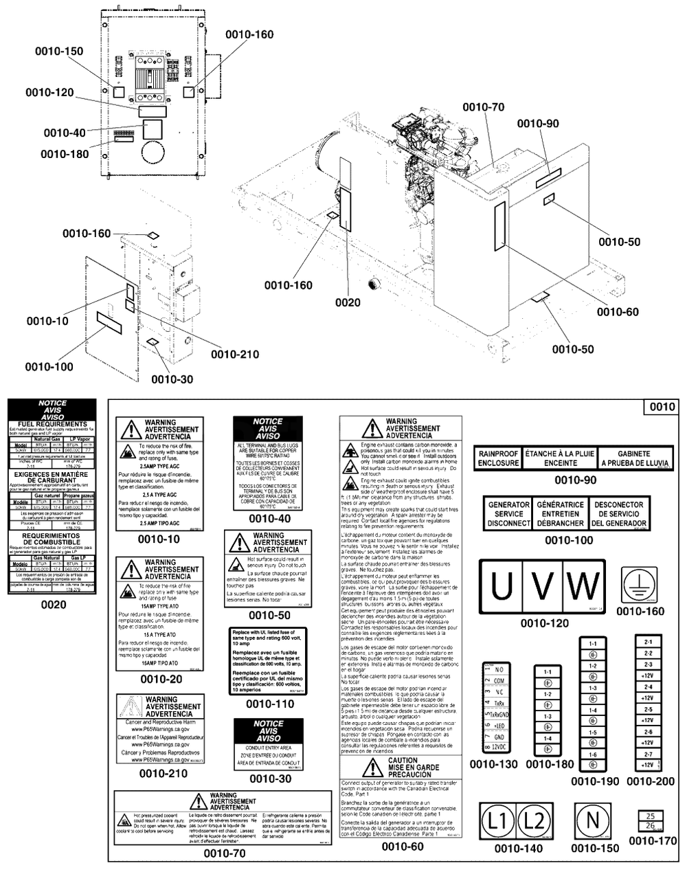 Decals Group - Circuit Protection Diagram and Parts List for 076167-01  Briggs and Stratton Generator